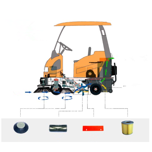 cheap Intelligent Electric sweeper